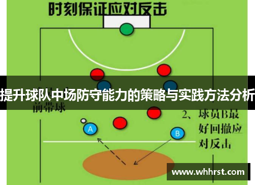 提升球队中场防守能力的策略与实践方法分析