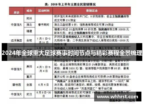 2024年全球重大足球赛事时间节点与精彩赛程全景梳理