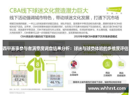 西甲赛事参与者满意度调查结果分析:球迷与球员体验的多维度评估 西甲赛事参与者满意度调查结果分析:球迷与球员体验的多维度评估