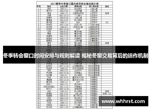 冬季转会窗口时间安排与规则解读 揭秘冬窗交易背后的运作机制