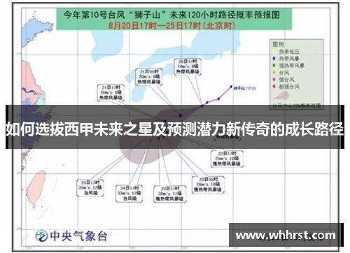如何选拔西甲未来之星及预测潜力新传奇的成长路径
