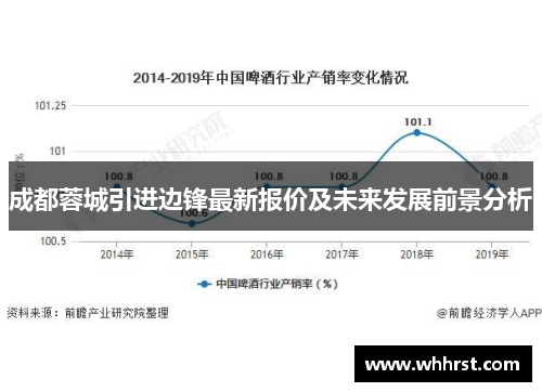 成都蓉城引进边锋最新报价及未来发展前景分析