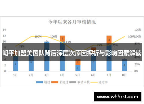 朗平加盟美国队背后深层次原因探析与影响因素解读 朗平加盟美国队背后深层次原因探析与影响因素解读