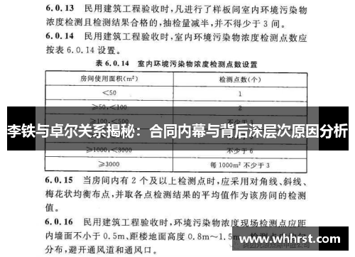 李铁与卓尔关系揭秘:合同内幕与背后深层次原因分析 李铁与卓尔关系揭秘:合同内幕与背后深层次原因分析